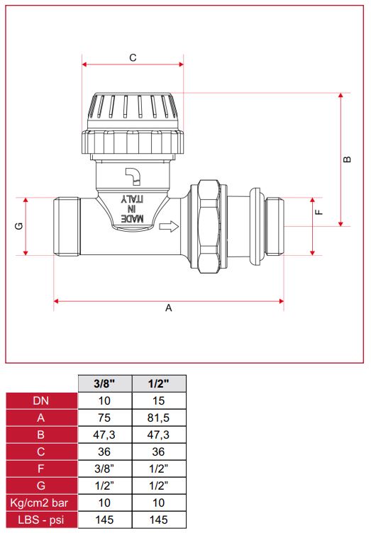 ITAP Termostatický radiátorový ventil priamy x EK - rozmery